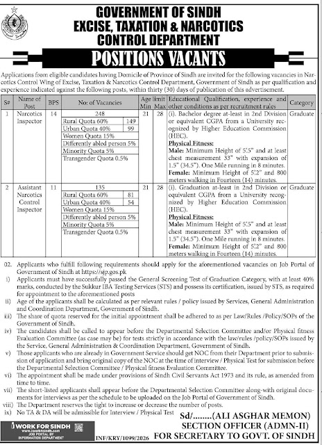 Excise Taxation Narcotics Control Jobs 2026 Apply Online