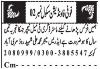 Female Teacher Jobs In Quetta 2026 Apply Online