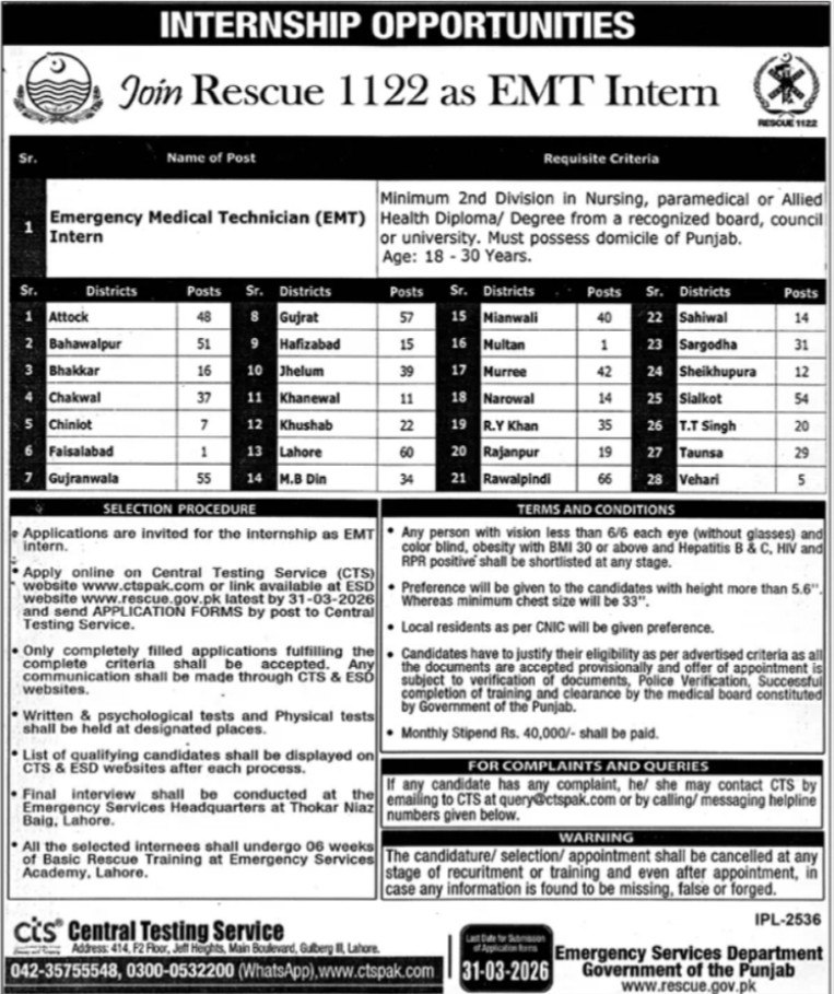 Rescue 1122 as EMT Internship 2026 Apply Online