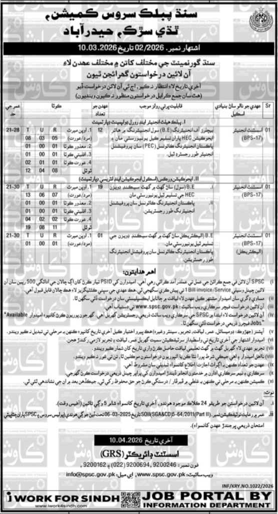 Sindh Public Service Commission SPSC Jobs 2026 - Apply Online