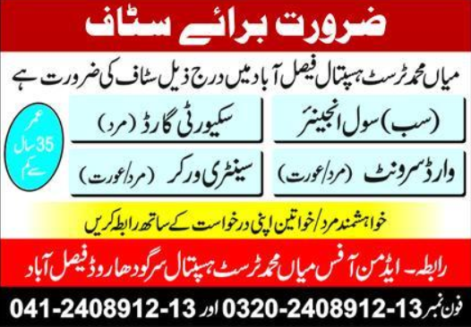 Sub Civil Engineer Jobs in Faisalabad 2026 Apply Online