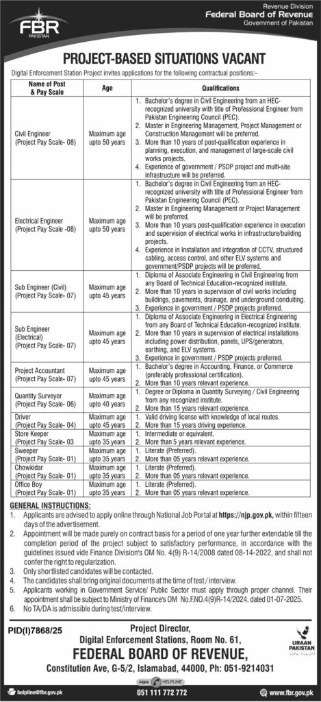 Federal Board Of Revenue FBR Jobs in Islamabad 2026 Apply online