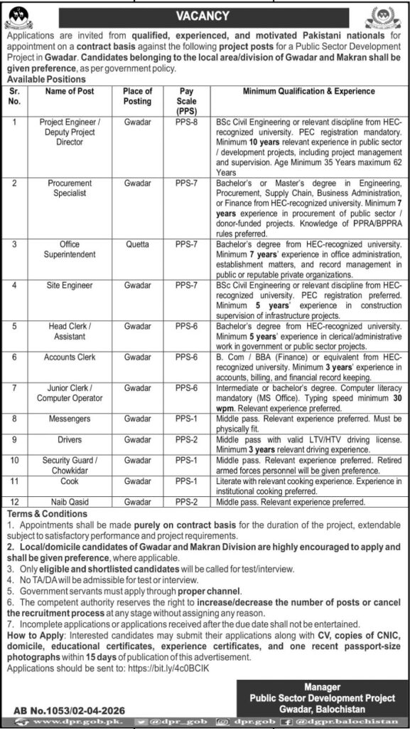 Public Sector Development Project Jobs in Gwadar 2026 Apply 