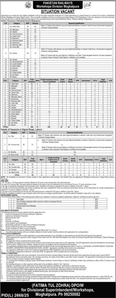 Pakistan Railway Jobs in Lahore 2026 Apply now