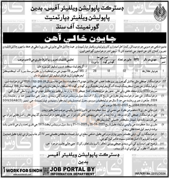 Sindh jobs 2026 apply now