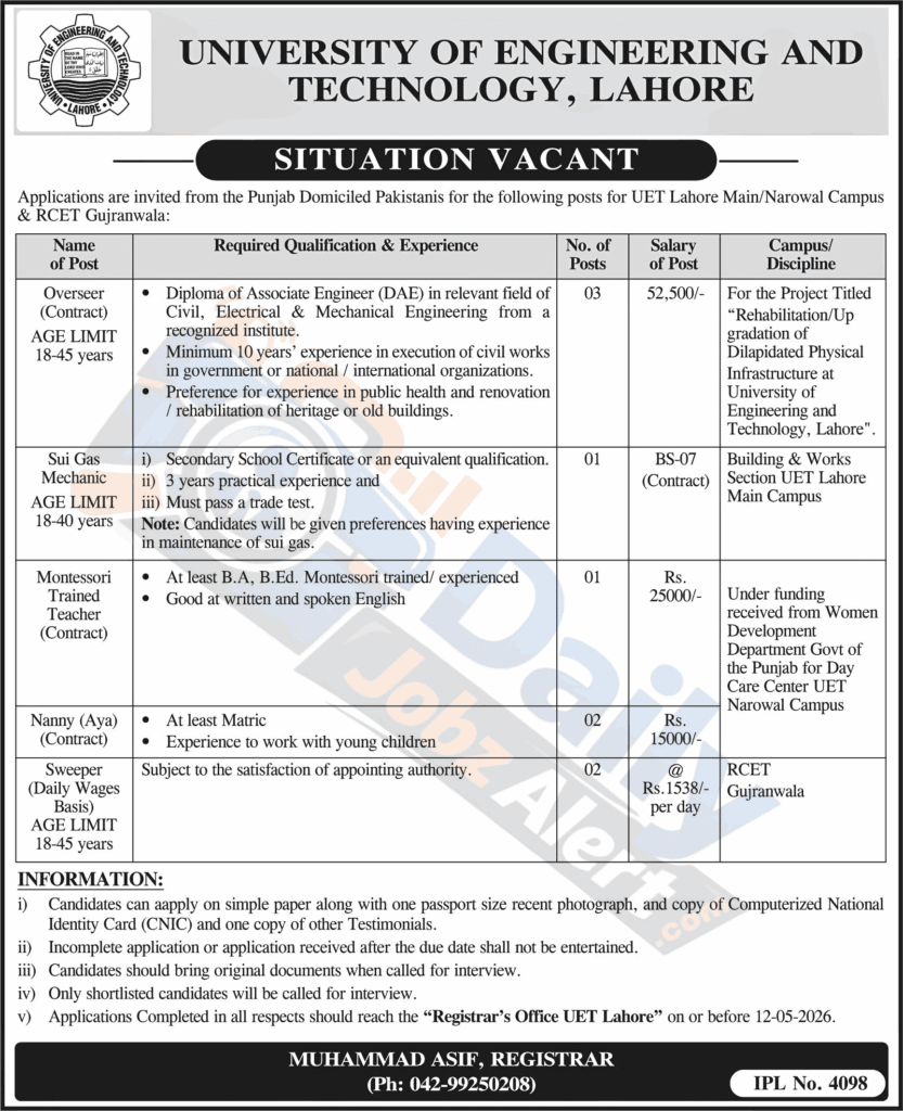 UET Lahore Jobs 2026