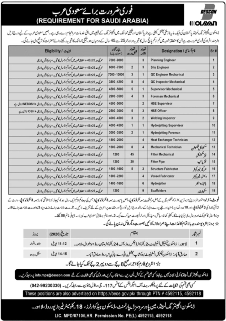 Descon Engineering Limited Saudi Arabia Jobs  2026 - Latest Jobs Notification 2026
