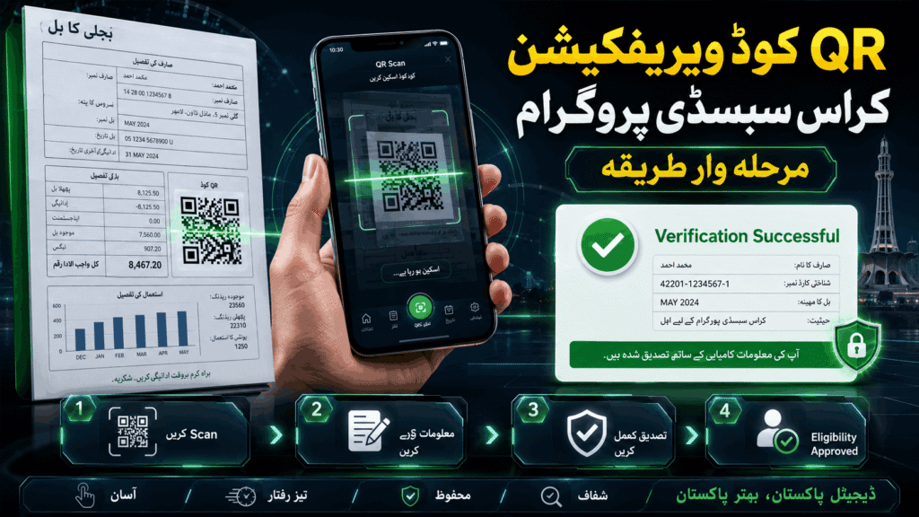 Css.pitc.cpm.pk QR Code Verification for Cross Subsidy Program
