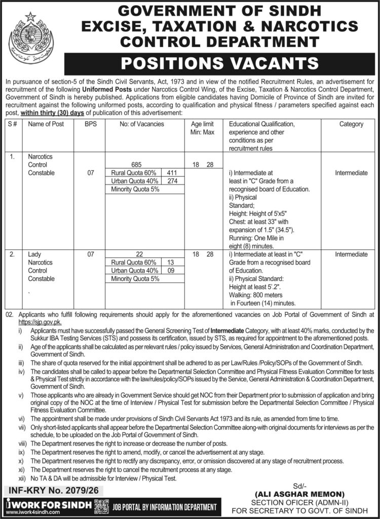 Excise Taxation & Narcotics Control Department Jobs in Karachi 2026