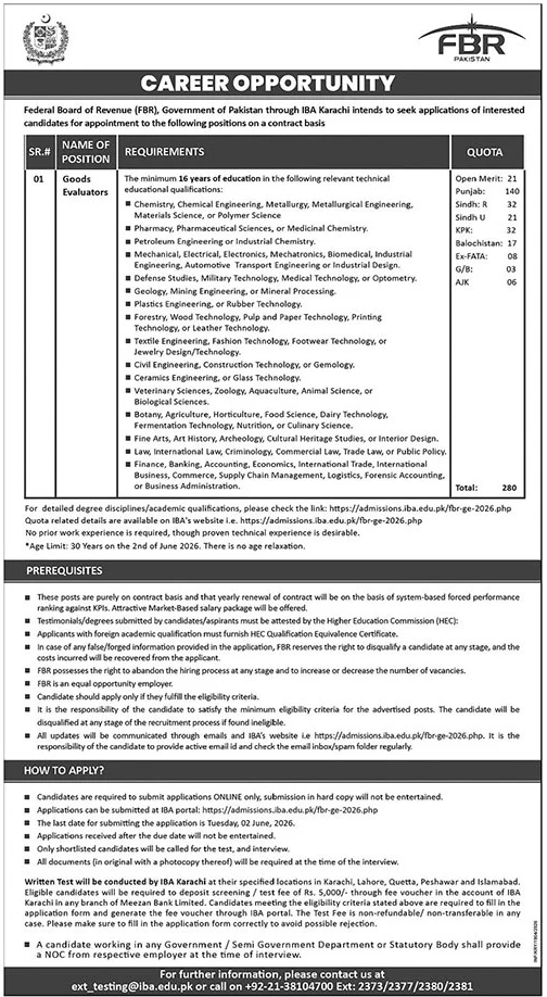 Federal Board Of Revenue FBR Jobs 2026