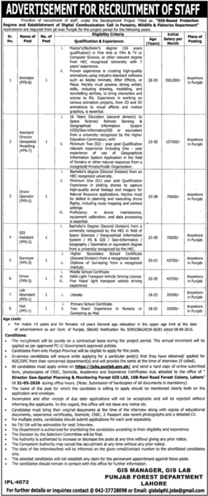 Punjab Forest Department Jobs 2026 apply online
