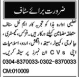 Physics Teacher and Chemistry Teacher Jobs in Multan 2026 apply