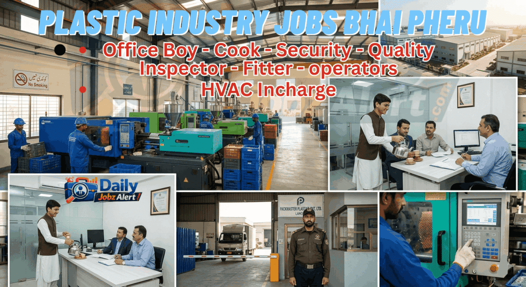 Office Boy Jobs in Bhai Pheru 2026 apply online