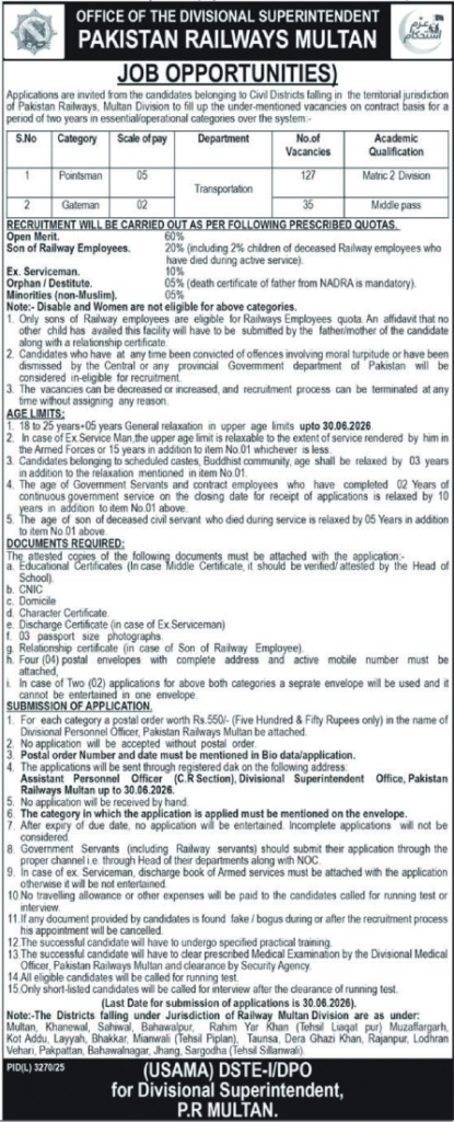 Pakistan Railways Jobs in Multan 2026 apply
