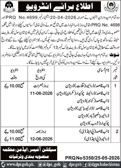 Planning and Development Department Jobs 2026 in Quetta
