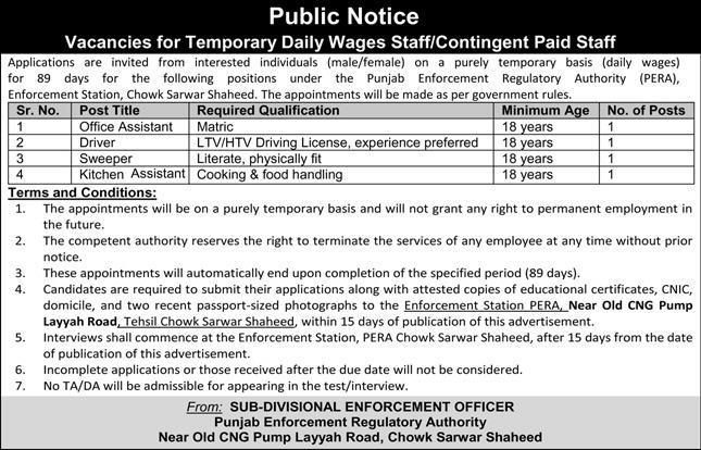 Punjab Enforcement and Regulatory Authority PERA Jobs 2026