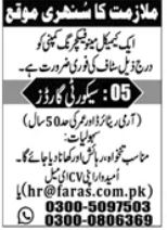 Security Guard Jobs in Lahore 2026