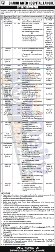 Shaikh Zayed Hospital Lahore Jobs 2026