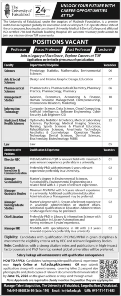 The University Of Faisalabad Jobs 2026