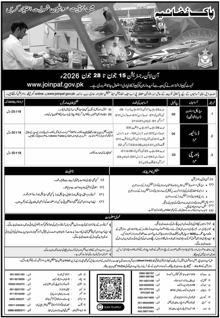 Pakistan Air Force Jobs 2026 Online Apply