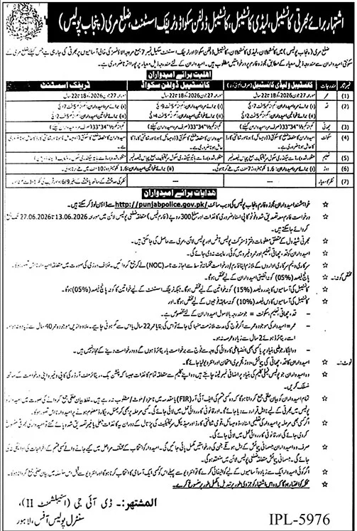 Punjab Police Jobs Lahore 2026 Apply Online